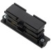 Global Interne verbinder