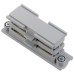 Global Interne verbinder