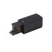 Global eindvoeding