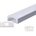 LED Aluminium Opbouwprofiel 17x7mm – Inclusief Opaal of Witte Afdekkap – 2m